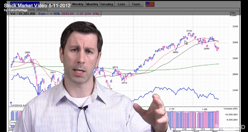 Introducing Lou Gagliardi, Energy Stock Expert