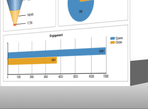 Learn More about Net     Atlantic's Email Deliverability Monitoring & Resolution Service