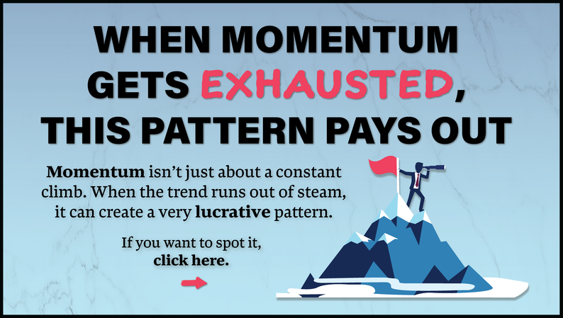 Explooit Momentum Exhaustion